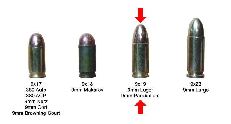 Buying 9mm Ammo - 101 - daveconservatoire.com | CCI Pest Control 9mm ...